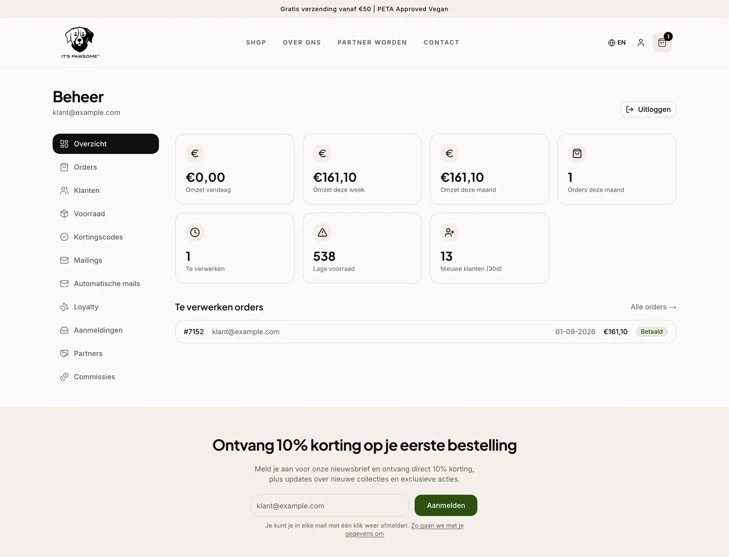 Dashboard in het beheer met omzet, openstaande orders en lage voorraad