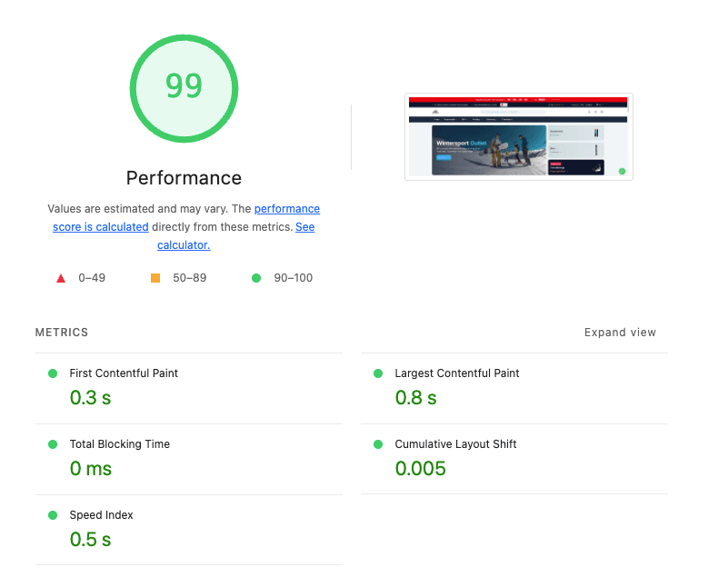 Lighthouse performance proof met score 99 en web vitals